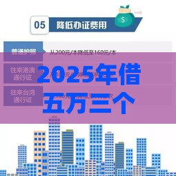 2025年借五万三个月利息多少，推荐5个最新花户黑户秒下的口子