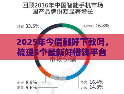 2025年今借到好下款吗，梳理5个最新好借钱平台