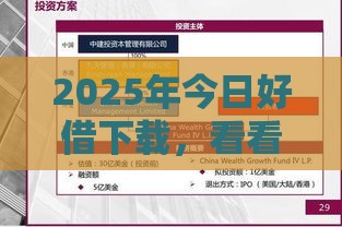 2025年今日好借下载，看看这5个最新征信花了还能下款的几千小额度平台