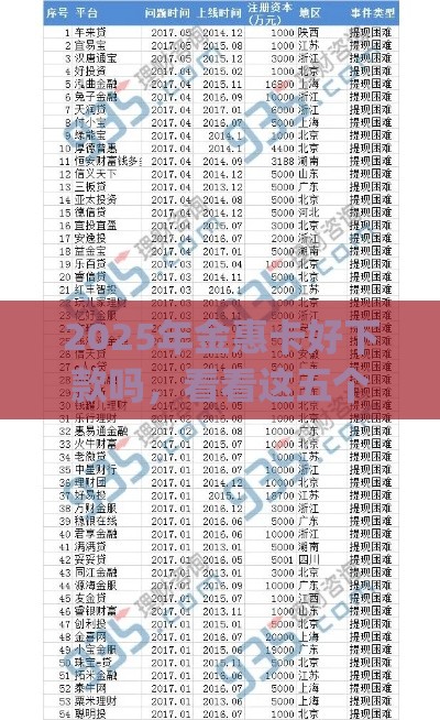 2025年金惠卡好下款吗，看看这五个最新p2p网贷平台排名不分先后百强榜