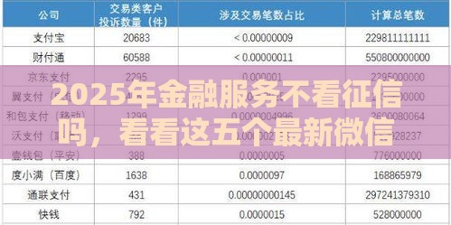 2025年金融服务不看征信吗，看看这五个最新微信上正规借钱平台
