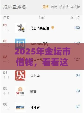 2025年金坛市借钱，看看这五个最新投诉网贷平台