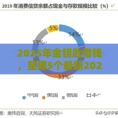 2025年金钥匙借钱，整理5个最新2025放款口子论坛