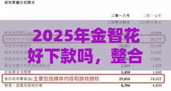 2025年金智花好下款吗，整合五个最新504家违规网贷平台名单