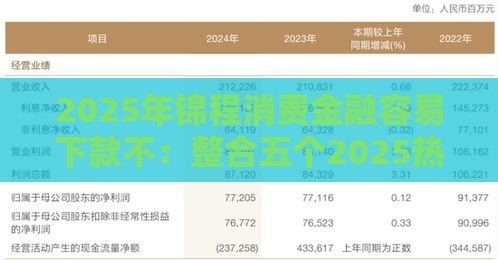 2025年锦程消费金融容易下款不：整合五个2025热门那些借钱平台是正规的