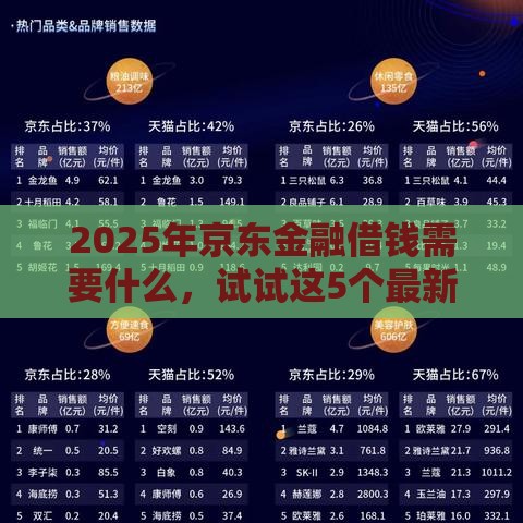 2025年京东金融借钱需要什么，试试这5个最新2025新口子不用审核的方法