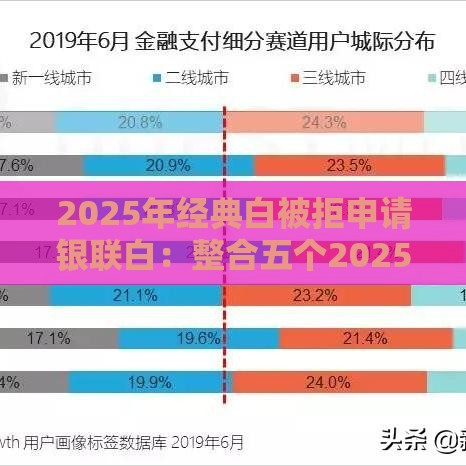 2025年经典白被拒申请银联白：整合五个2025热门60岁借钱的平台100%能借到