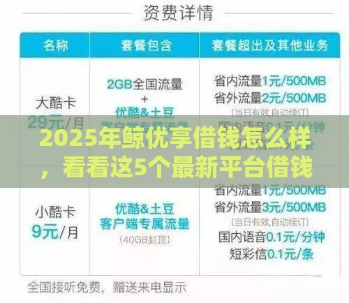 2025年鲸优享借钱怎么样，看看这5个最新平台借钱利息最低