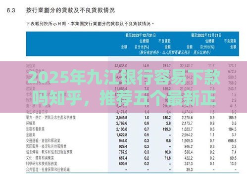 2025年九江银行容易下款吗知乎，推荐五个最新正规的大额贷款平台