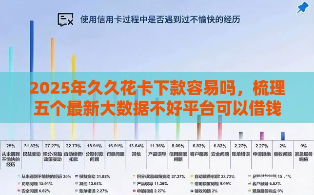 2025年久久花卡下款容易吗，梳理五个最新大数据不好平台可以借钱