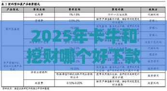 2025年卡牛和挖财哪个好下款，整理五个最新私借口子