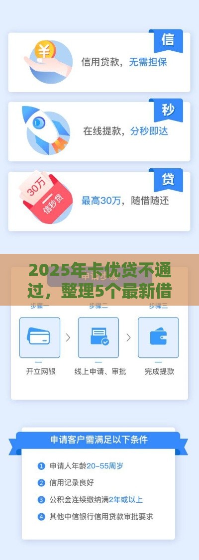 2025年卡优贷不通过，整理5个最新借钱快的平台