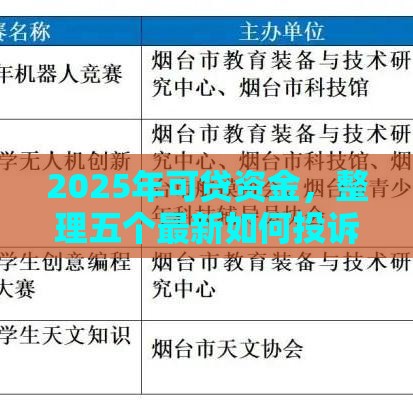 2025年可贷资金,整理五个最新如何投诉贷款平台 2025年可贷资金,整理五个最新如何投诉贷款平台