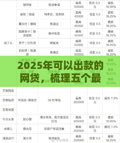2025年可以出款的网贷，梳理五个最新网贷平台哪些好