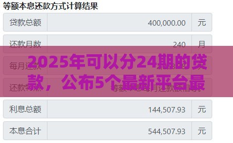 2025年可以分24期的贷款，公布5个最新平台最容易借到钱的