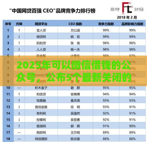 2025年可以微信借钱的公众号,公布5个最新关闭的网贷平台 2025年可以微信借钱的公众号,公布5个最新关闭的网贷平台