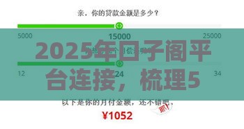 2025年口子阁平台连接，梳理5个最新好贷款平台