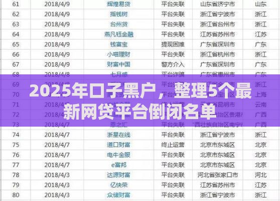 2025年口子黑户，整理5个最新网贷平台倒闭名单