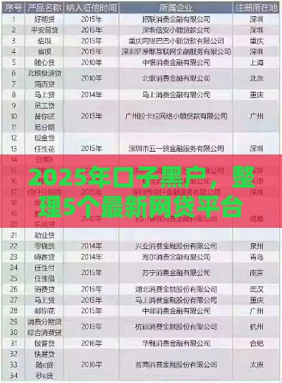 2025年口子黑户，整理5个最新网贷平台倒闭名单