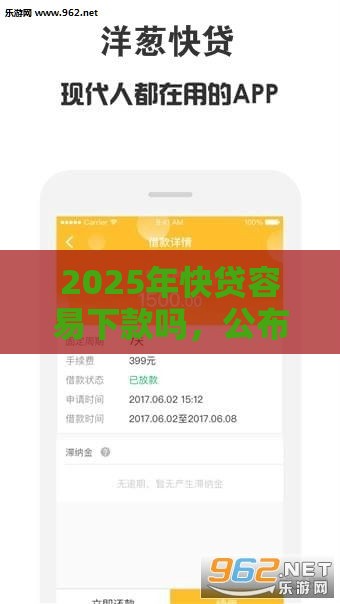2025年快贷容易下款吗，公布5个最新优质贷款平台