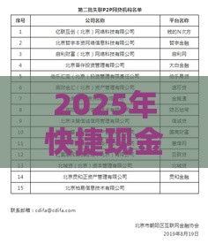 2025年快捷现金好下款吗，公布5个最新10个最可靠的网贷平台