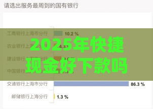 2025年快捷现金好下款吗，公布5个最新10个最可靠的网贷平台