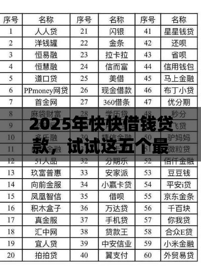 2025年快快借钱贷款，试试这五个最新网贷平台p2p前十名