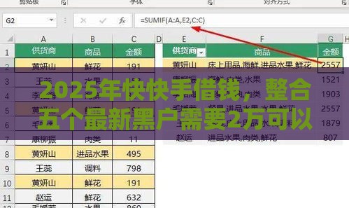 2025年快快手借钱，整合五个最新黑户需要2万可以在借款平台借款