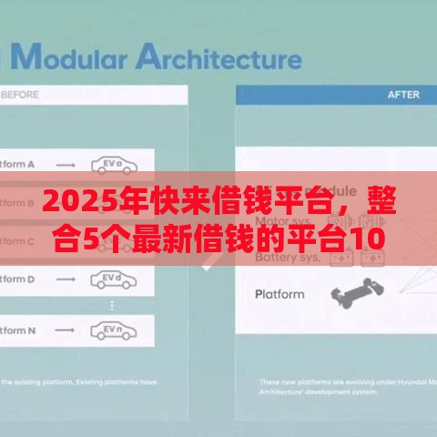 2025年快来借钱平台，整合5个最新借钱的平台100%能借到利息低