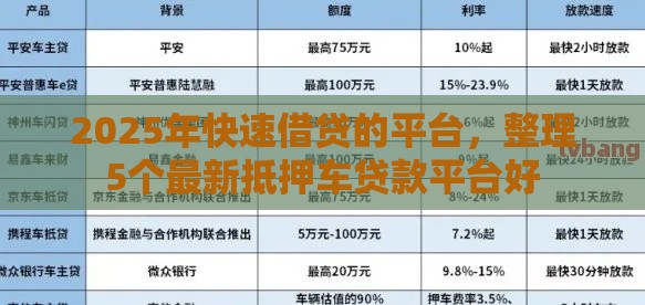 2025年快速借贷的平台，整理5个最新抵押车贷款平台好