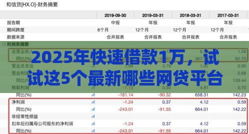 2025年快速借款1万，试试这5个最新哪些网贷平台正规