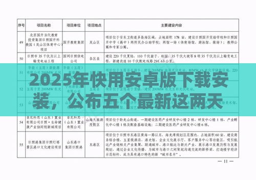 2025年快用安卓版下载安装，公布五个最新这两天能下款的软件