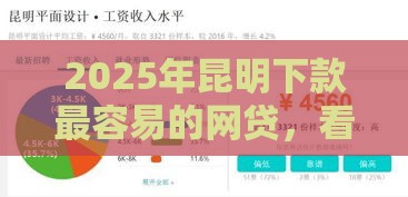 2025年昆明下款最容易的网贷，看看这5个最新容易通过的网贷平台