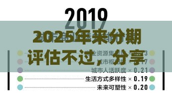 2025年来分期评估不过，分享五个最新黑户口子2025