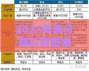 2025年来分期以前是哪个平台，整合5个最新合法贷款平台