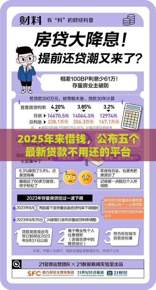 2025年来借钱，公布五个最新贷款不用还的平台