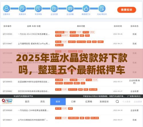 2025年蓝水晶贷款好下款吗，整理五个最新抵押车贷款平台好