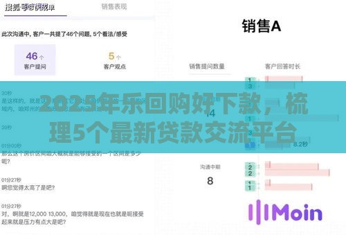2025年乐回购好下款，梳理5个最新贷款交流平台