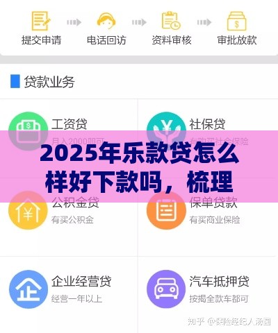 2025年乐款贷怎么样好下款吗，梳理5个最新社保贷款平台