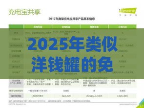 2025年类似洋钱罐的免审核网贷，分享5个最新2025花户借钱的平台100%能借到