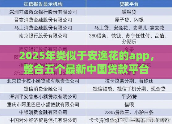 2025年类似于安逸花的app,整合五个最新中国贷款平台 2025年类似于安逸花的app,整合五个最新中国贷款平台