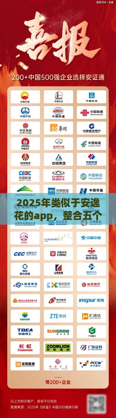 2025年类似于安逸花的app,整合五个最新中国贷款平台 2025年类似于安逸花的app,整合五个最新中国贷款平台