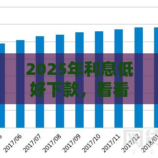 2025年利息低好下款，看看这5个最新网贷平台通过率高