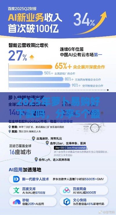 2025年萝卜易购好下款吗，分享5个最新36期贷款平台