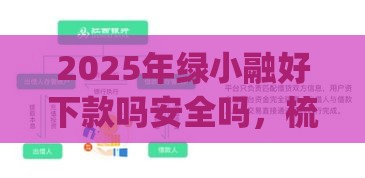 2025年绿小融好下款吗安全吗，梳理五个最新p2p网贷平台排名不分先后百强榜