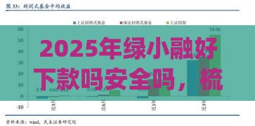 2025年绿小融好下款吗安全吗，梳理五个最新p2p网贷平台排名不分先后百强榜