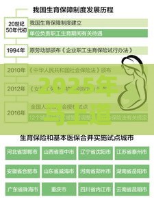 2025年马上道，整合五个最新借款平台借钱不看征信