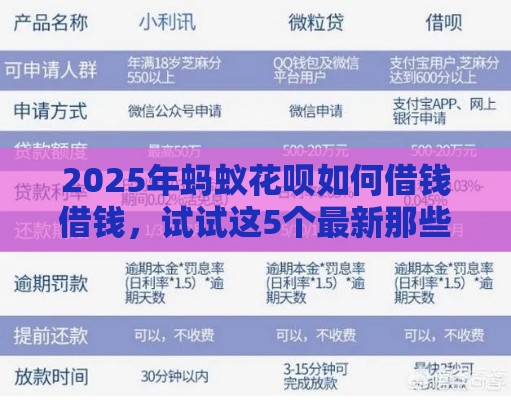 2025年蚂蚁花呗如何借钱借钱，试试这5个最新那些借款不上征信记录的平台