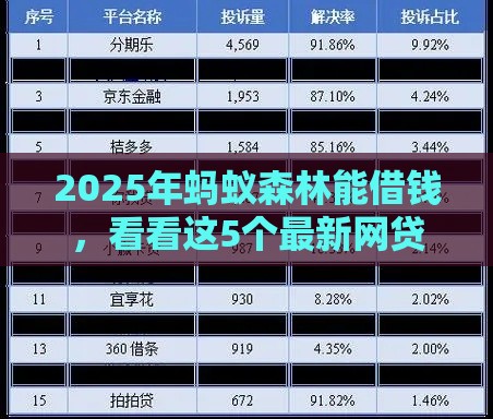 2025年蚂蚁森林能借钱，看看这5个最新网贷平台前十名