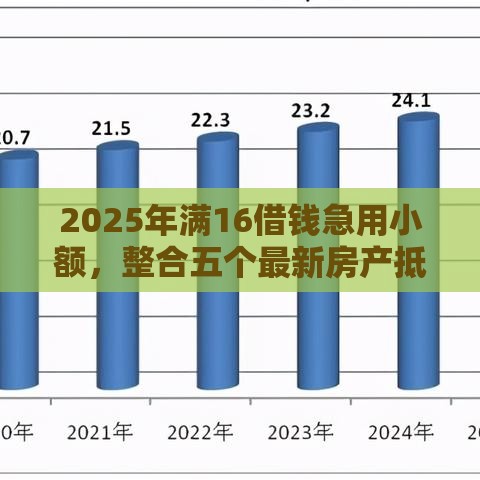 2025年满16借钱急用小额，整合五个最新房产抵押贷款平台